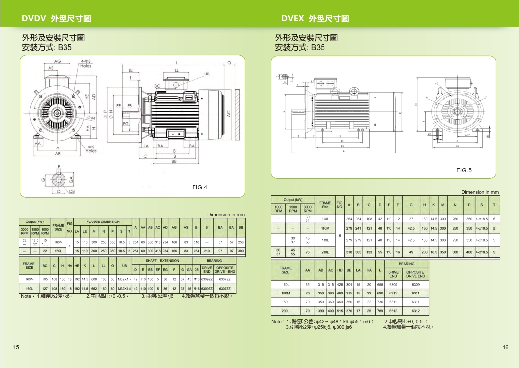 TECO無錫東元電機